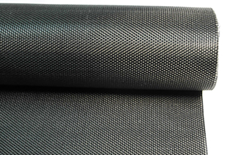 High Quality Trampoline Fabrics from Megaprima Taiwan International Co ...